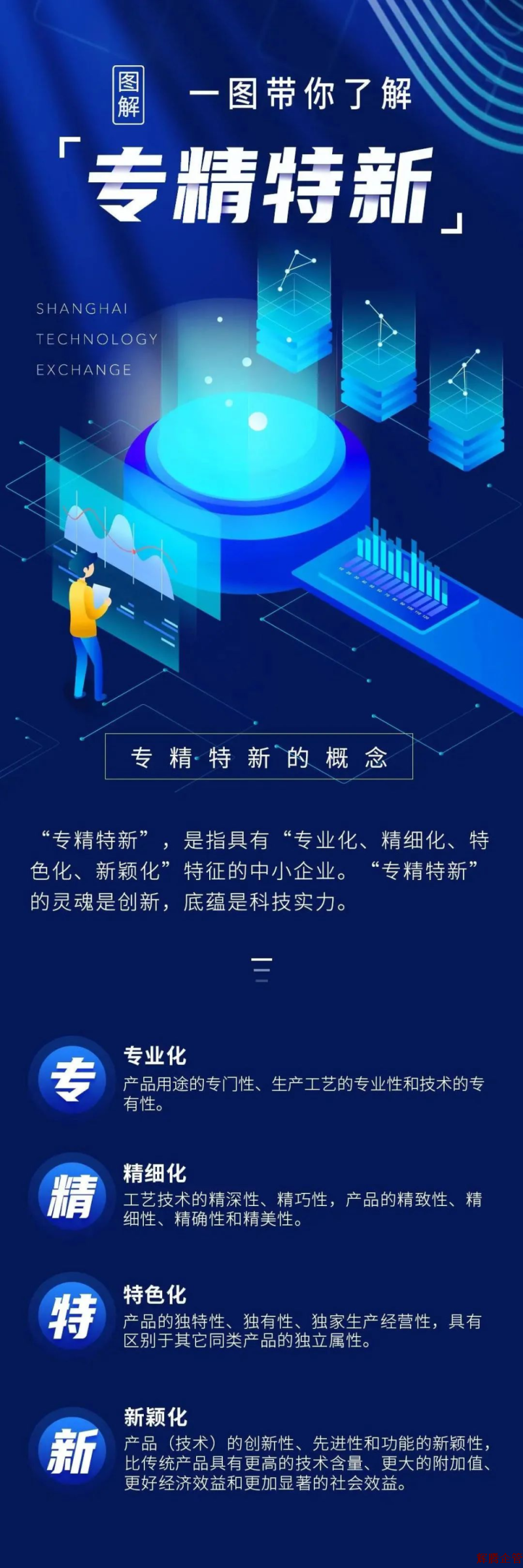 专精特新.png