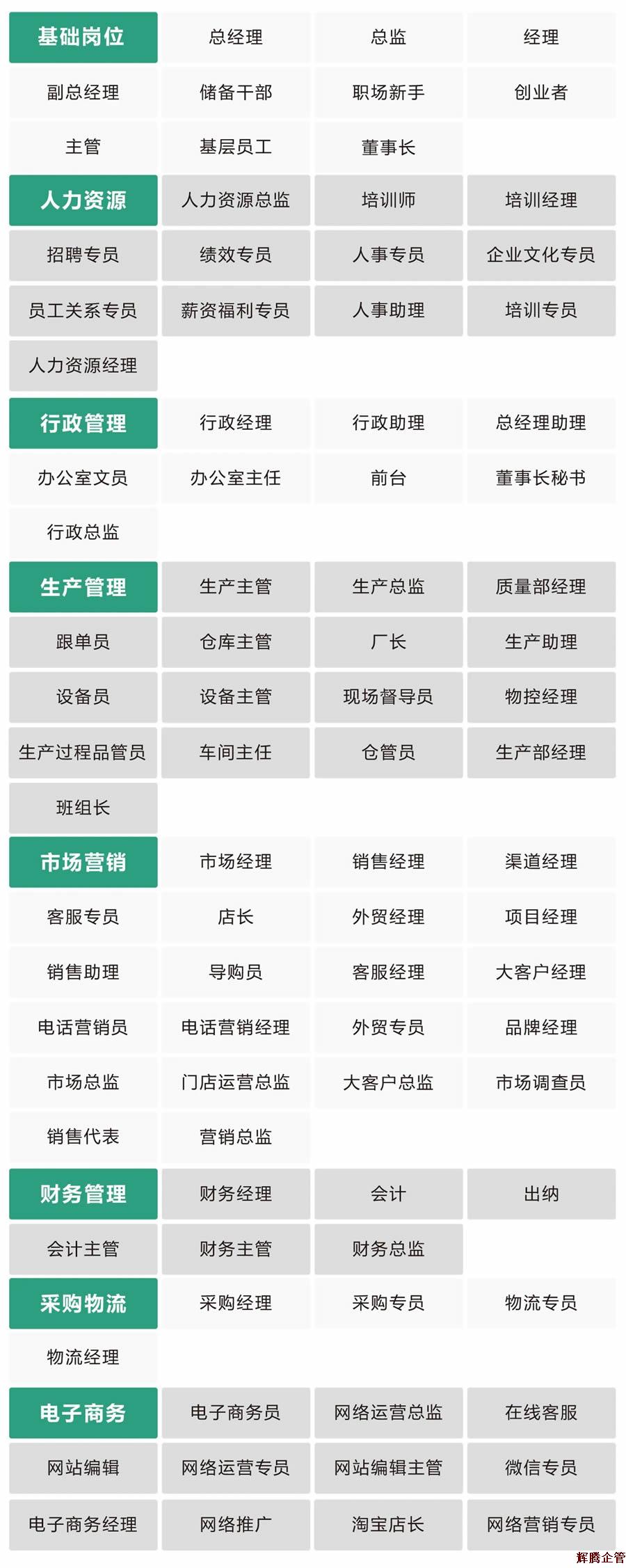 课程分类.jpg