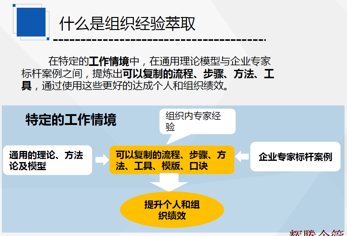 经验萃取的含义.png