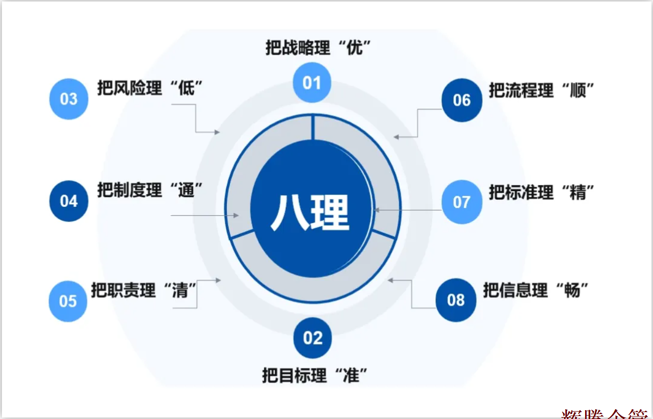 管理的八理.png